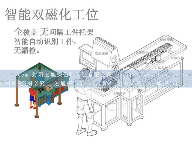 球頭銷(xiāo)探傷機(jī)