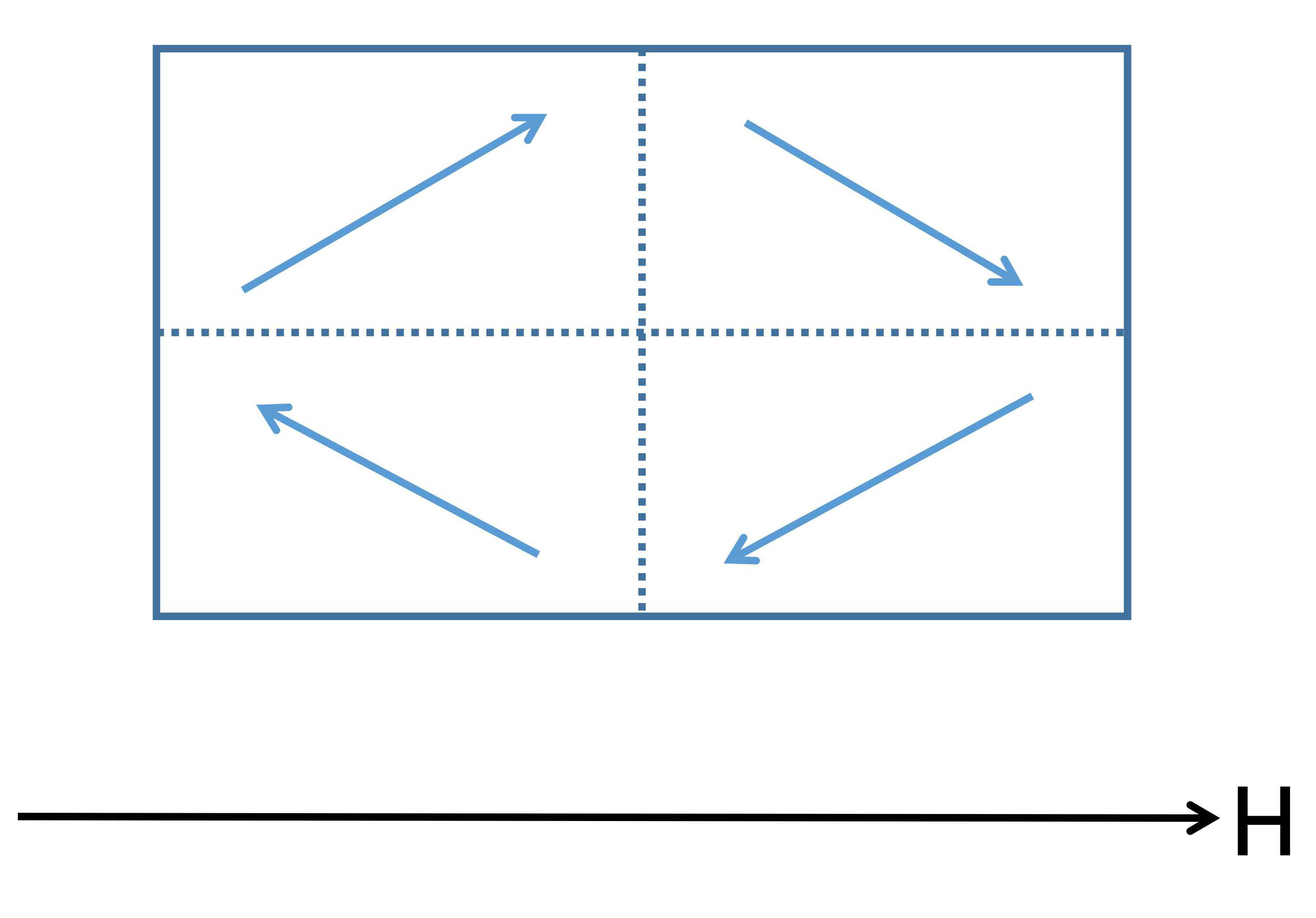 磁粉探傷機(jī)磁化過(guò)程