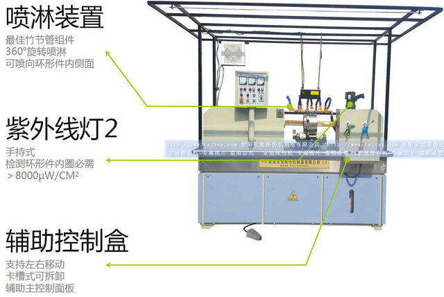 HCDG-5000型閉路磁軛磁粉探傷機(jī)