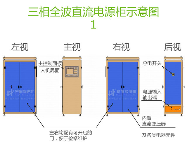 三相全波超低頻交直流電源柜